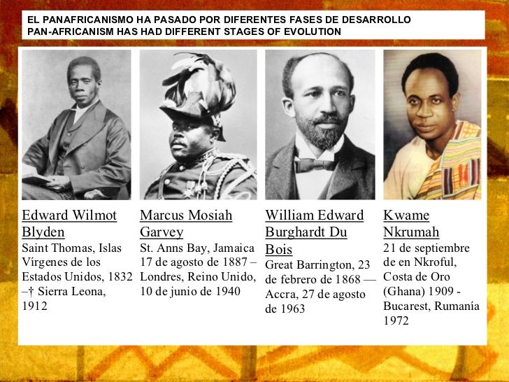 Asia y África en la primera mitad del siglo XX.