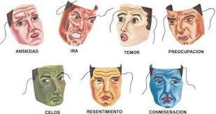 Descomposición De la Personalidad Psíquica-Freud.