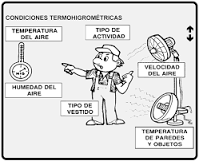 Universidad Nacional Autónoma de México Facultad de Estudios Superiores Iztacala