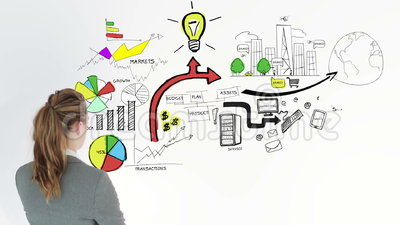 Definición del alcance de la investigación: exploratorio, descriptivo, correlacional o explicativo