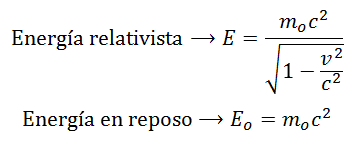 teoria especial de la relatividad eisten