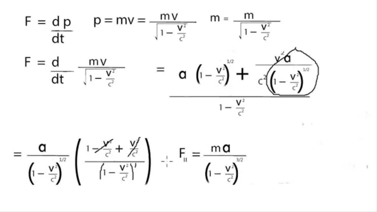 teoria especial de la relatividad eisten