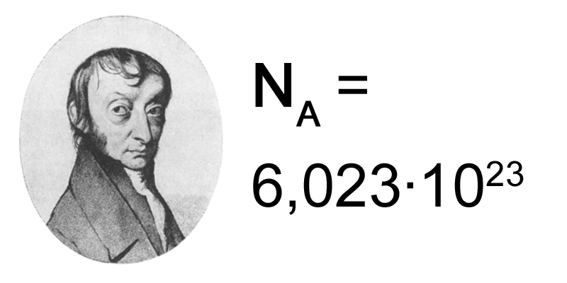 Mol, Moleculas, Masa molar, Numero de Avogrado, Volumen molar,Determinacion de composicion porcentual, Formula minima y molecular