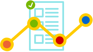 Evaluación del impacto de la formación