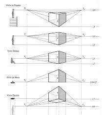 SindyYolimaParraRubianodibujodeingenieria212060_104