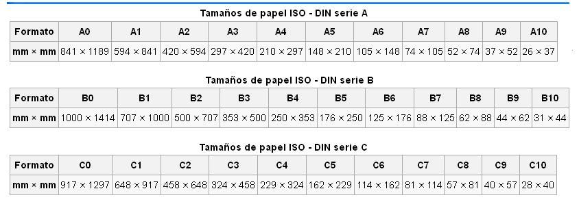 SindyYolimaParraRubianodibujodeingenieria212060_104