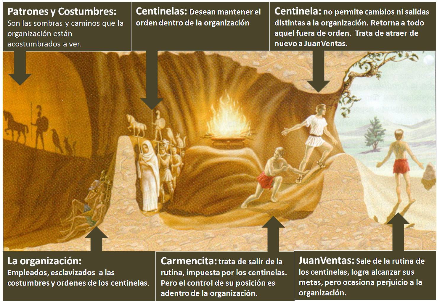El Contexto Histórico De La Psicología Y El Legado De La Grecia Antigua.