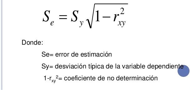 ESTIMACIONES PARA MUESTRAS Y PRUEBA DE HIPOTESIS