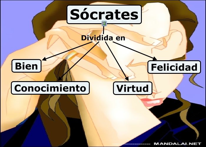 El Contexto Histórico De La Psicología Y El Legado De La Grecia Antigua.