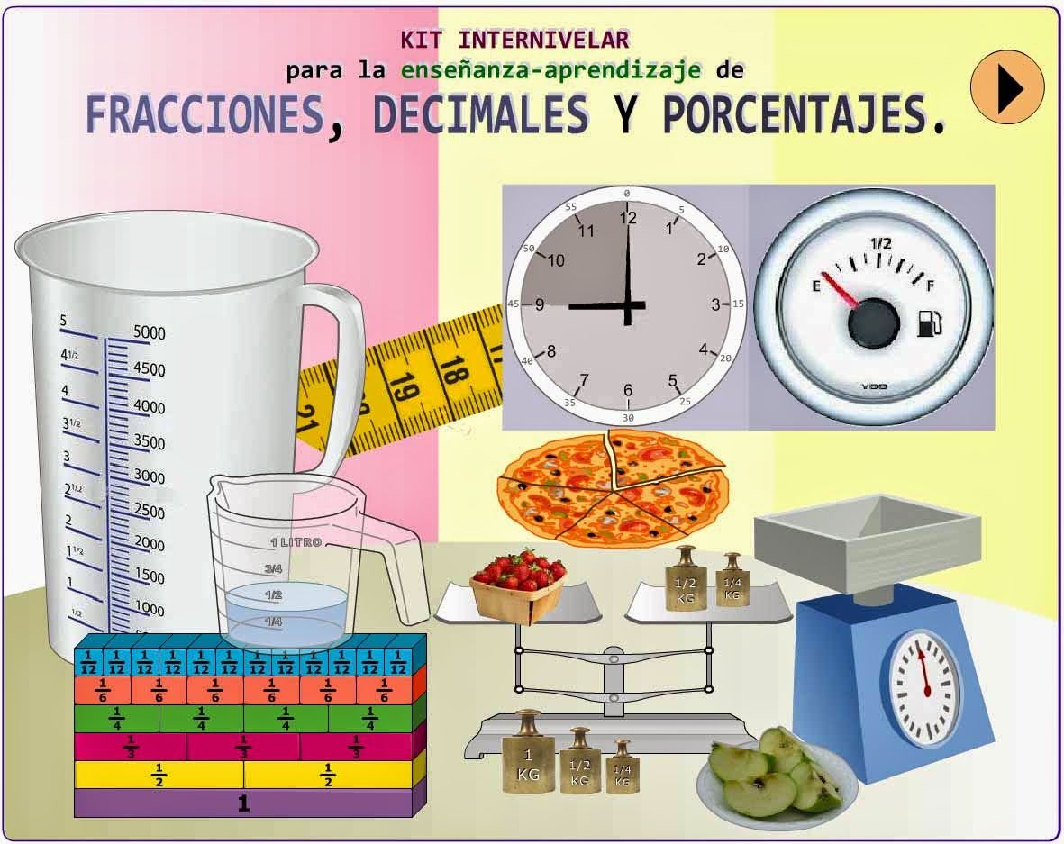 NUEVAS TECNOLOGIAS DE LA INFORMACIÓN Y LA COMUNICACIÓN