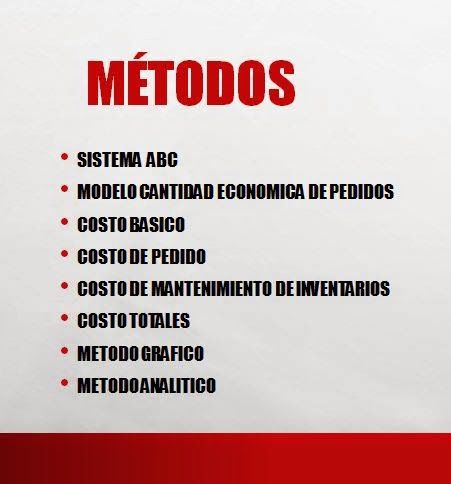 FACTORES DE COSTOS, MÉTODO DE CALCULO DE LA INVERSIÓN ÓPTIMA EN INVENTARIOS Y COSTOS DE PRODUCCIÓN DE UN PROYECTO