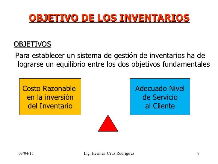 FACTORES DE COSTOS, MÉTODO DE CALCULO DE LA INVERSIÓN ÓPTIMA EN INVENTARIOS Y COSTOS DE PRODUCCIÓN DE UN PROYECTO