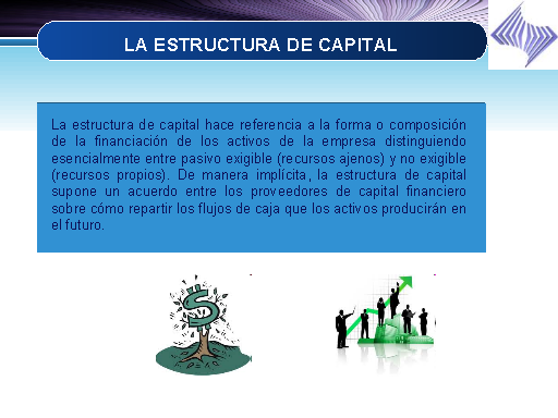 Costo de capital medio ponderado o promedio está muy ligado al de estructura de capital.