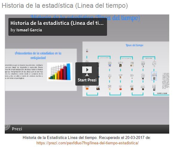 GRÁFICOS ESTADÍSTICOS