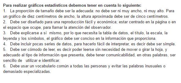 GRÁFICOS ESTADÍSTICOS