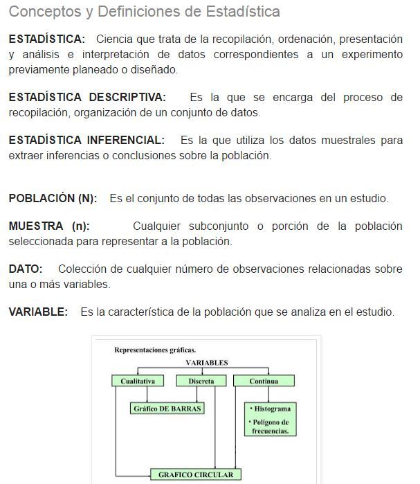 GRÁFICOS ESTADÍSTICOS