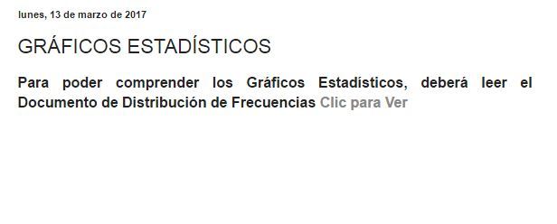 GRÁFICOS ESTADÍSTICOS