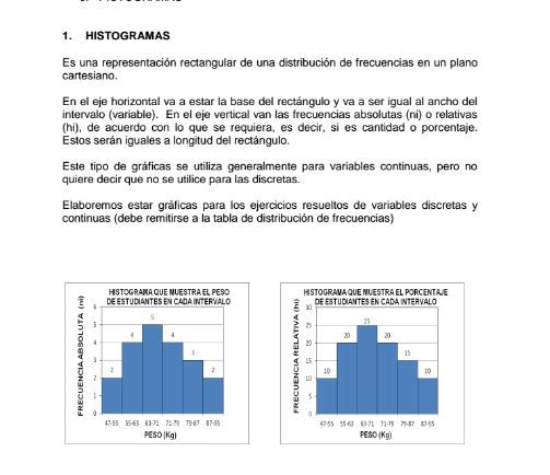 GRÁFICOS ESTADÍSTICOS