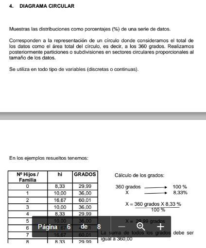 GRÁFICOS ESTADÍSTICOS