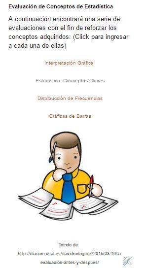 GRÁFICOS ESTADÍSTICOS