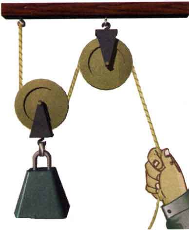 OPERADORES MECÁNICOS Y EFECTOSENCADENADOS