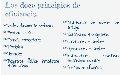Principales Pioneros de la Ingenieria Industrial