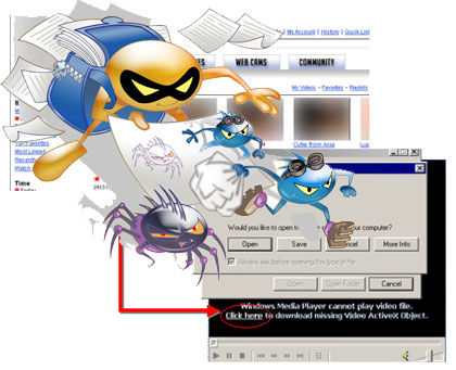 el computador