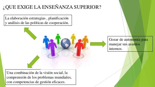Pertinecia y Equidad en la EducaciónSuperior De América Latina y Caribe