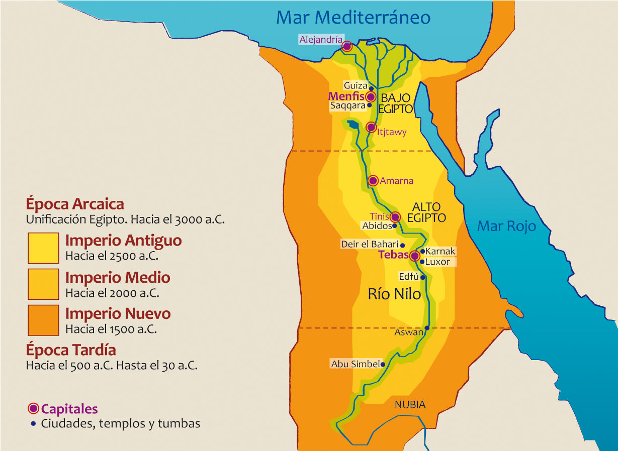 Tema 1: Introducción a la Historia del Arte.