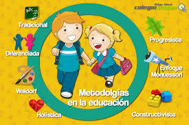 PARADIGMAS, MODELOS, ENFOQUES, CORRIENTES Y TENDENCIAS PEDAGÓGICAS
