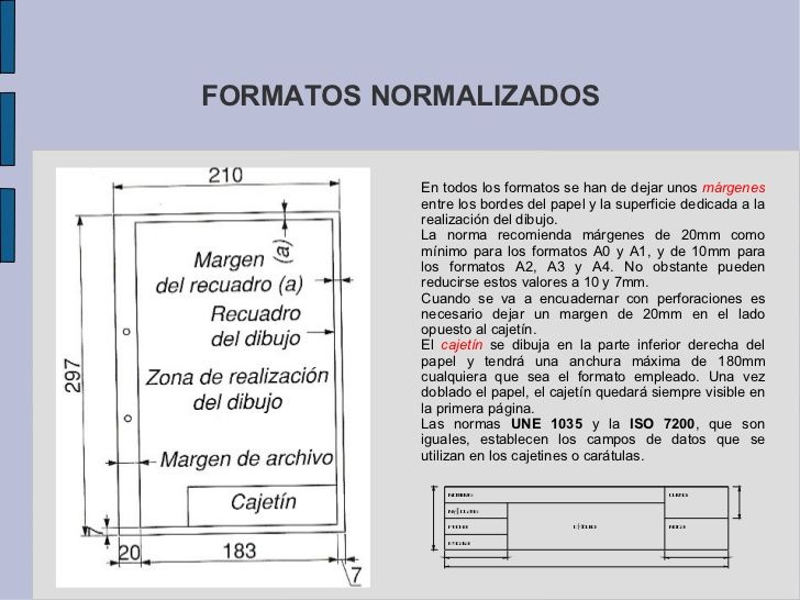 Unidad Fase 2 - Dibujo proyectivo Katerin Roa Grupo:212060_76 Tutor: William javier caceres