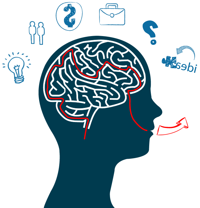 TEORÍAS BIOLÓGICAS EN PSICOLOGICA DE LA MOTIVACIÓN