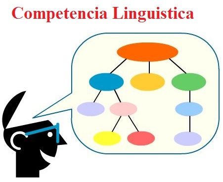 Estudiante Virtual Exitoso