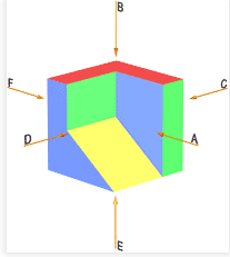 Unidad 2 Dibujo Proyectivo