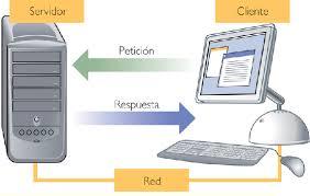 HERRAMIENTAS COLABOTARIVAS