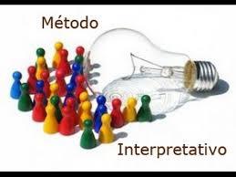 Paradigma interpretativo Hermenéutico (vandalismo sobre los bienes Públicos y privados)