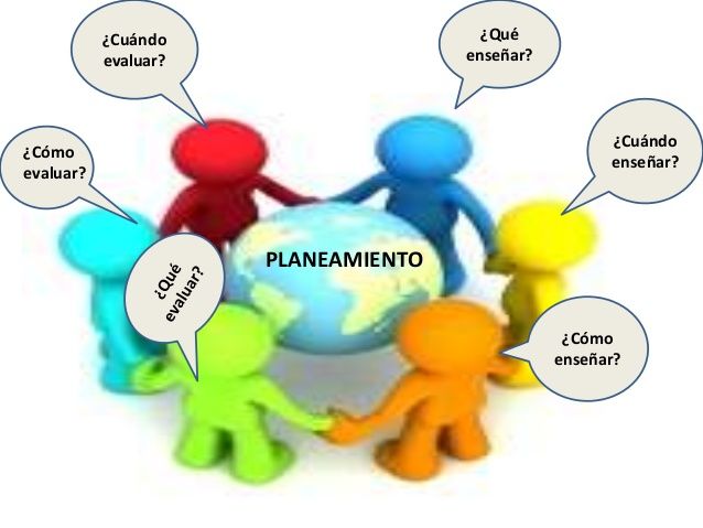 Fases del proceso de planificación educativa