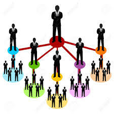 LA ORGANIZACIÓN