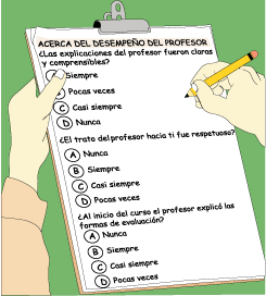 EVALUACIÓN PERMANENTE