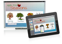 My Digital Classroom