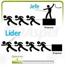 MIS CAPACIDADES DE GUIAR, EVALUAR Y FORMAR SEGUIDORES