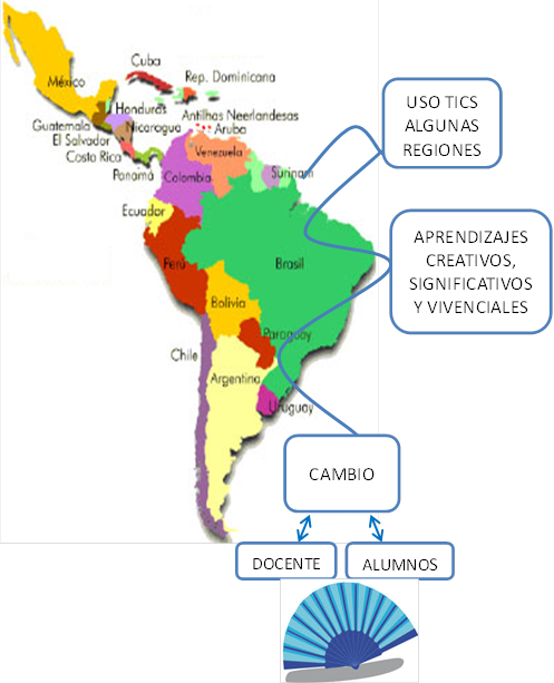 CAPITULO 5. TIC Y FORMACIÓN DOCENTE: FORMACIÓN INICIAL Y DESARROLLO PROFESIONAL DOCENTE