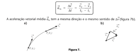 Fís 8- Velocidade e Aceleração Vetoriais