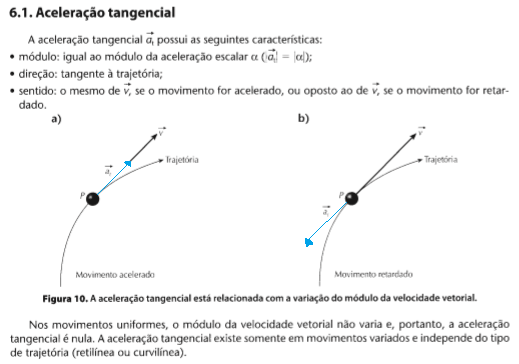 Fís 8- Velocidade e Aceleração Vetoriais