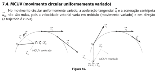 Fís 8- Velocidade e Aceleração Vetoriais