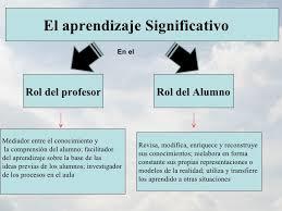 APRENDIZAJE AUTÒNOMO