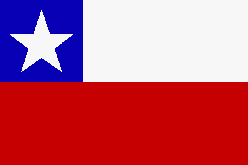 Los Sistemas Científicos y Tecnológicos de diferentes Paises de América Latina