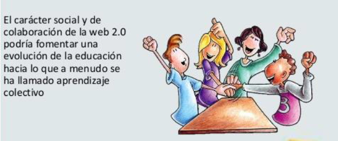 Tecnologías de la Información yComunicación Social en Educación
