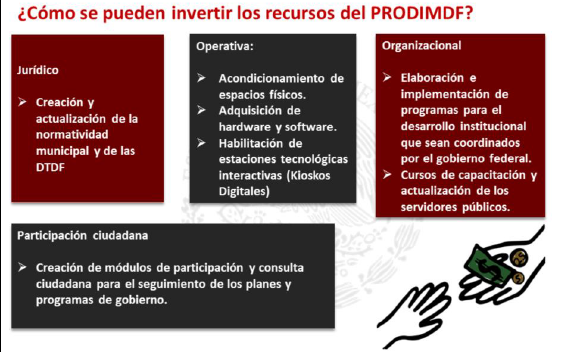 Fondo de Aportaciones para la Infraestructura Social (FAIS)