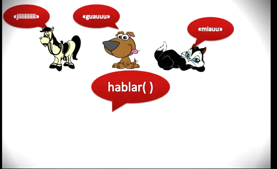Analsis y Diseño Orientado a Objetos. DOO_U1_EA_AUDG